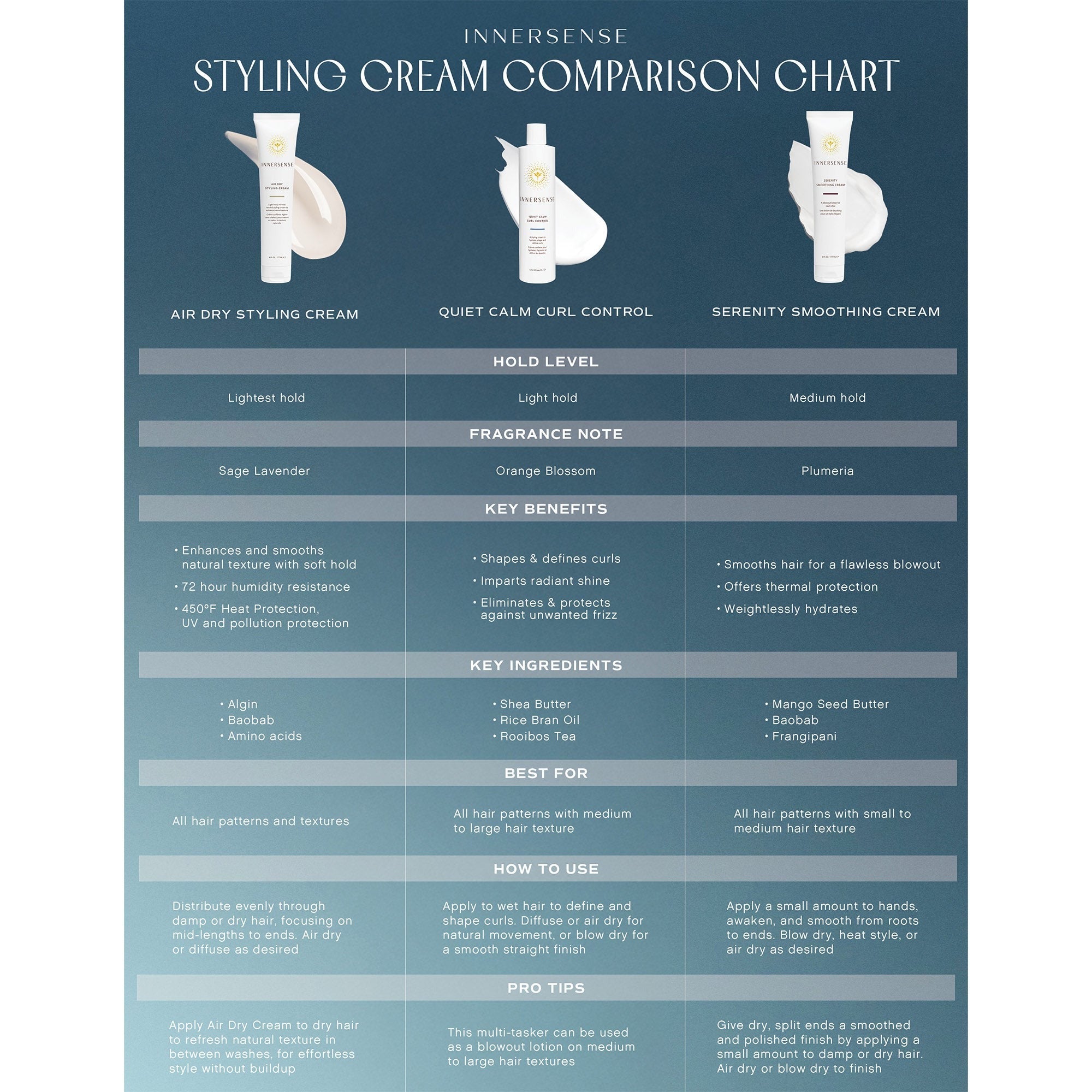 Air Dry Cream