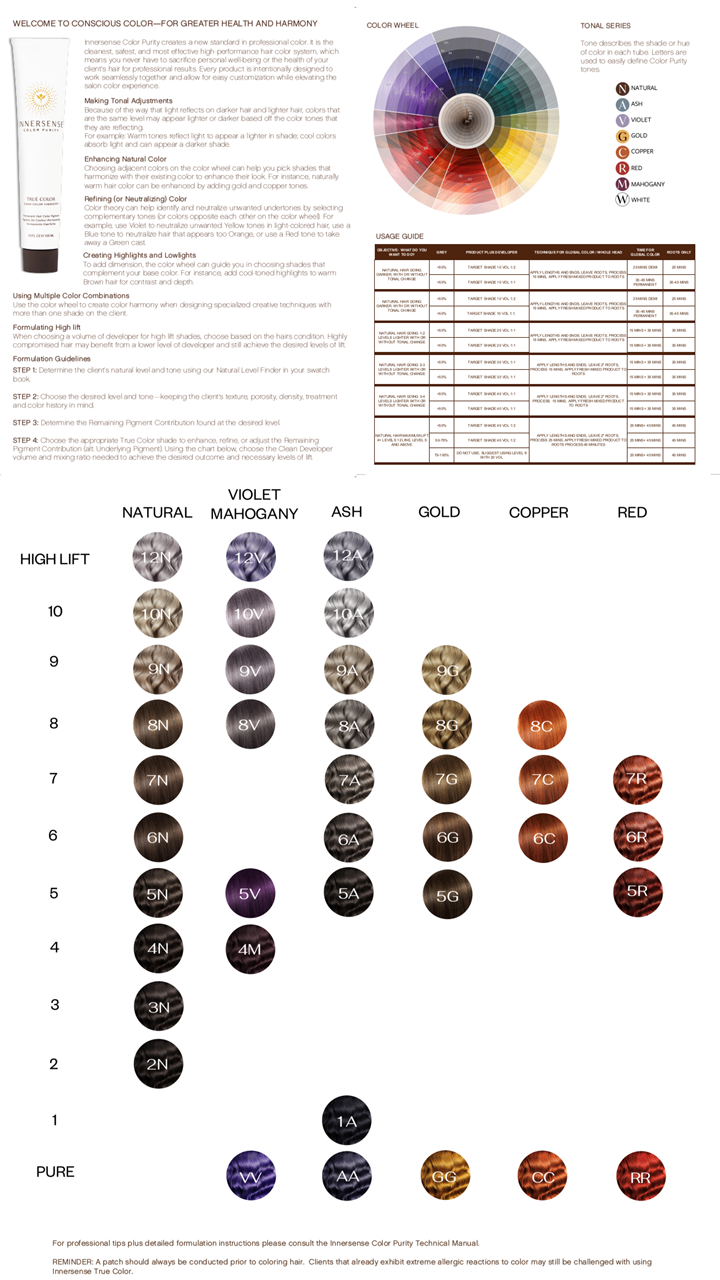 Color Purity Wall Chart