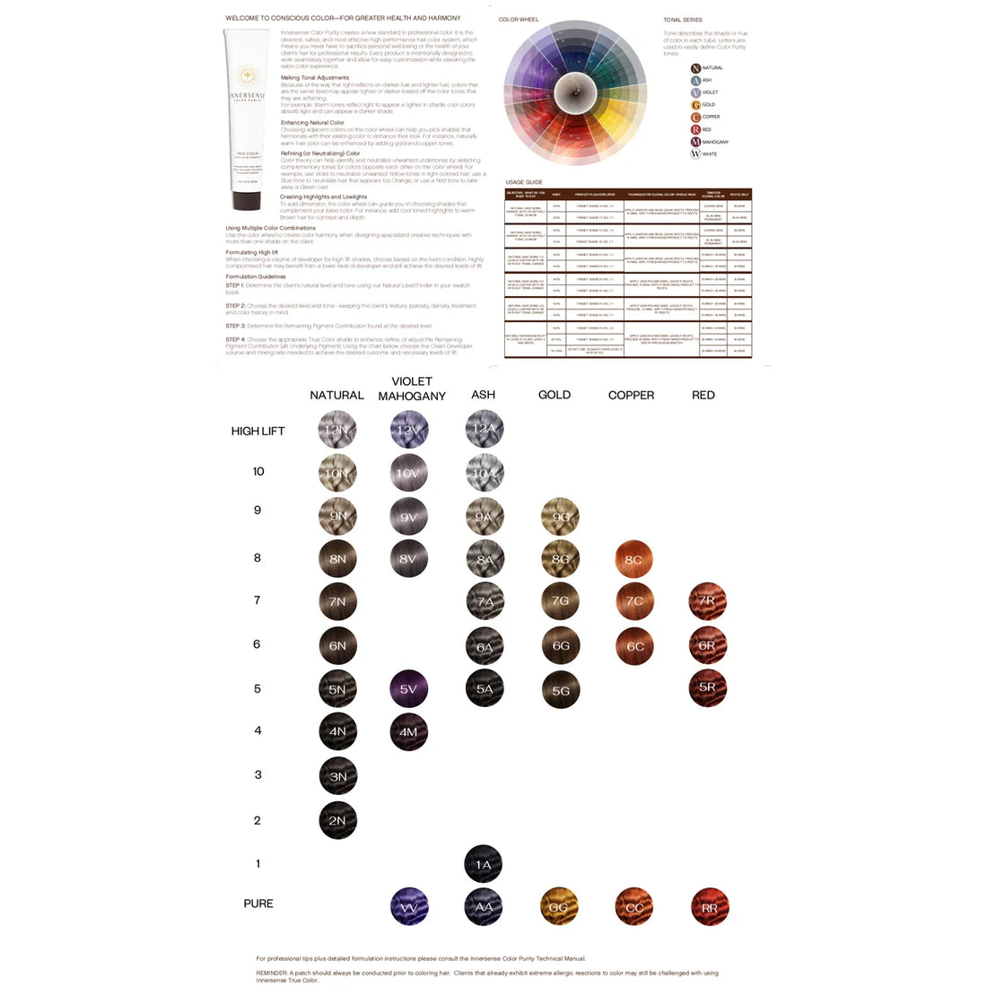 Color Purity Wall Chart